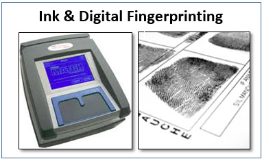 Ink & Digital Fingerprinting